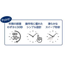 商品詳細1: 世界初の家庭用クオーツ掛時計