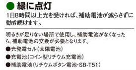 明るさを気にせずに使えるソーラークロック